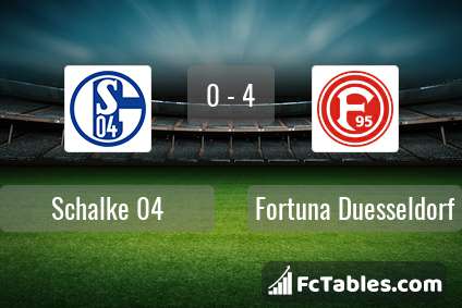 Preview image Schalke 04 - Fortuna Duesseldorf