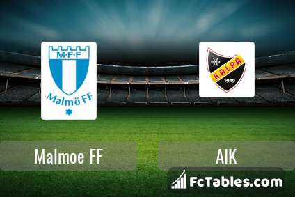 Preview image Malmoe FF - AIK