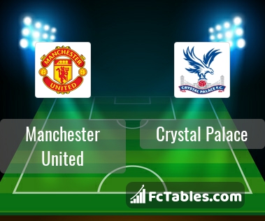 Preview image Manchester United - Crystal Palace