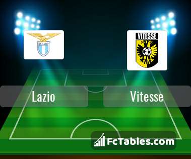 Podgląd zdjęcia Lazio Rzym - Vitesse