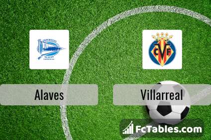Preview image Alaves - Villarreal