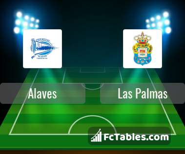 Preview image Alaves - Las Palmas