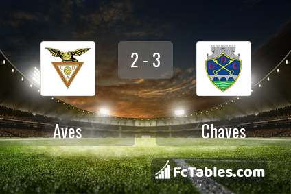 Preview image Aves - Chaves