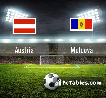 Moldova austria vs Austria vs
