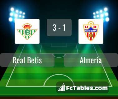 Preview image Real Betis - Almeria