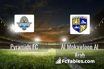 Pyramids FC vs Al Mokawloon Al Arab H2H 7 dec 2022 Head to Head stats ...