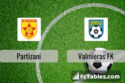 AC D'Escaldes vs Partizani Tirana Predictions