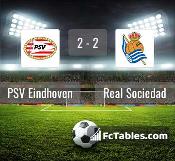 Podgląd zdjęcia PSV Eindhoven - Real Sociedad