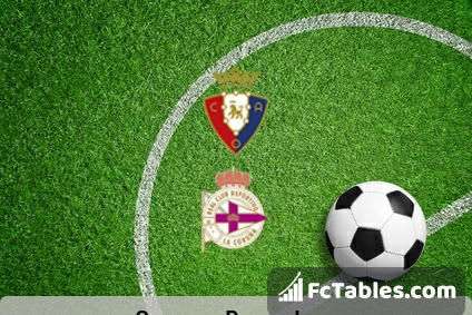 Preview image Osasuna - RC Deportivo