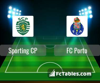 Preview image Sporting CP - FC Porto