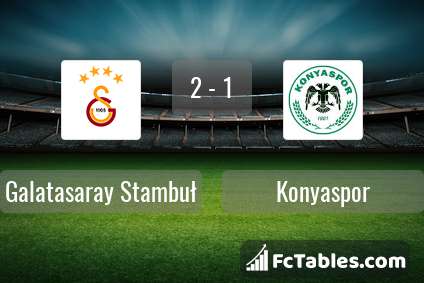 Preview image Galatasaray - Konyaspor