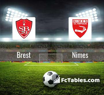 Preview image Brest - Nimes