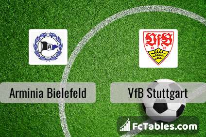 Podgląd zdjęcia Arminia Bielefeld - VfB Stuttgart