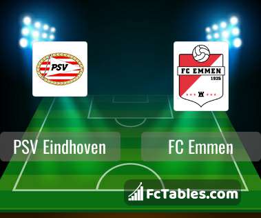 Osnabrueck vs PSV prediction, preview, team news and more