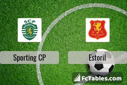 Sporting CP vs Estoril H2H 31 oct 2018 Head to Head stats prediction