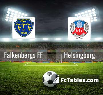 Preview image Falkenbergs FF - Helsingborg