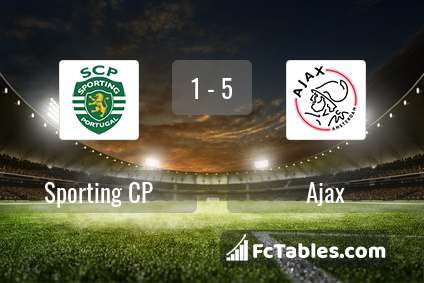Anteprima della foto Sporting CP - Ajax