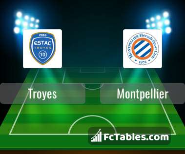 Preview image Troyes - Montpellier