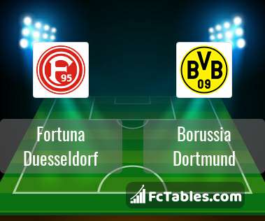 Anteprima della foto Fortuna Duesseldorf - Borussia Dortmund
