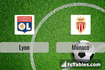 Preview image Lyon - Monaco