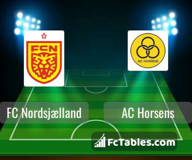 FC vs AC Horsens H2H oct 2022 Head to Head prediction