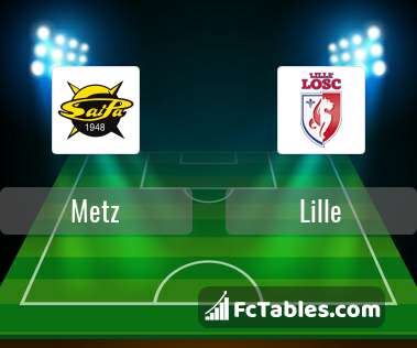Preview image Metz - Lille