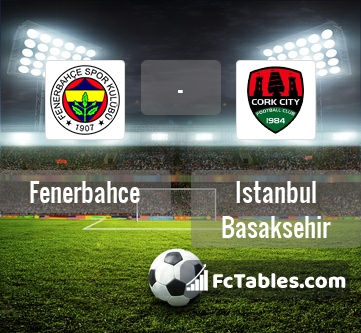 Preview image Fenerbahce - Istanbul Basaksehir
