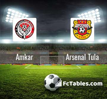 Preview image Amkar - Arsenal Tula