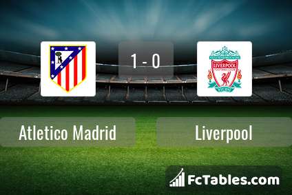 Preview image Atletico Madrid - Liverpool