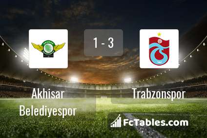 Preview image Akhisar Belediyespor - Trabzonspor