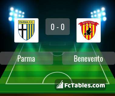 Anteprima della foto Parma - Benevento