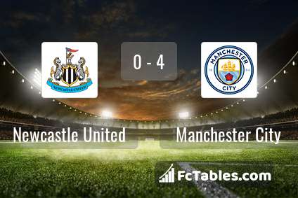 Preview image Newcastle United - Manchester City