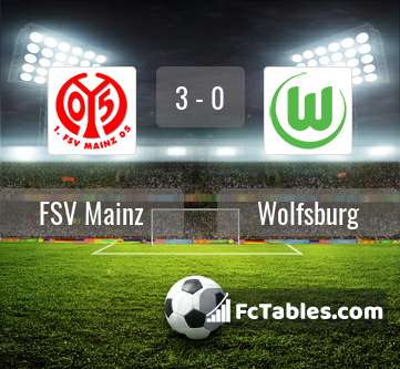 Preview image FSV Mainz - Wolfsburg