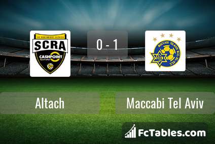 Preview image Altach - Maccabi Tel Aviv