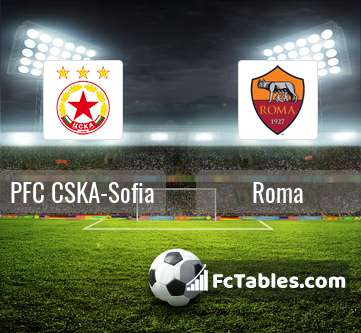 Preview image PFC CSKA-Sofia - Roma