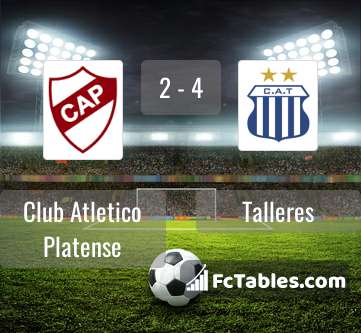 Club Atletico Platense vs Talleres H2H 25 feb 2023 Head to Head