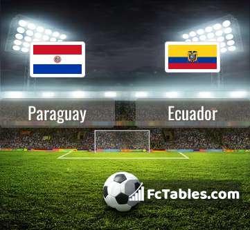 Preview image Paraguay - Ecuador