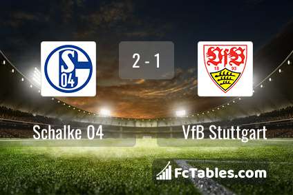Podgląd zdjęcia Schalke 04 - VfB Stuttgart
