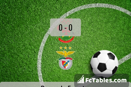 Preview image Pacos de Ferreira - Benfica