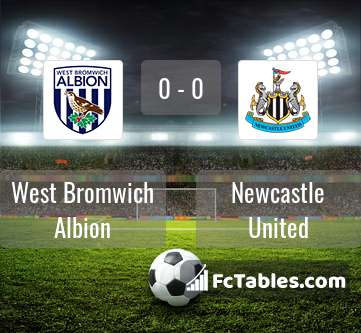 Preview image West Bromwich Albion - Newcastle United