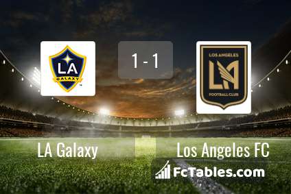 Podgląd zdjęcia LA Galaxy - Los Angeles FC
