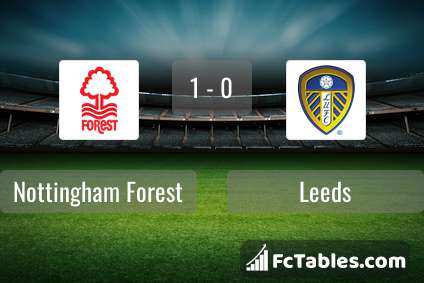 Preview image Nottingham Forest - Leeds