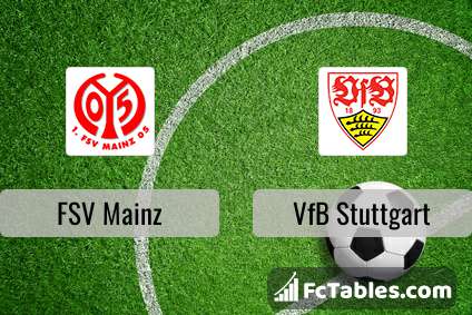 Preview image FSV Mainz - VfB Stuttgart