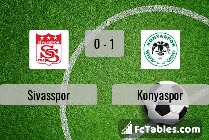 Preview image Sivasspor - Konyaspor