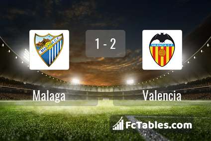 Podgląd zdjęcia Malaga CF - Valencia CF