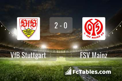 Anteprima della foto VfB Stuttgart - Mainz 05