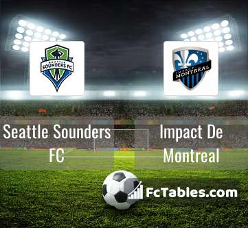 Preview image Seattle Sounders FC - Impact De Montreal