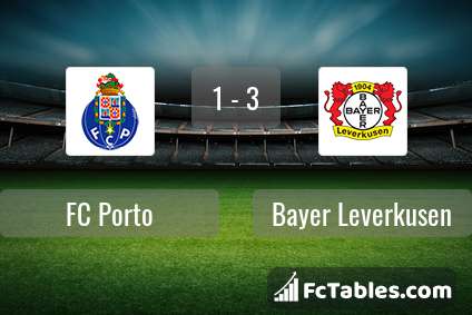 Podgląd zdjęcia FC Porto - Bayer Leverkusen