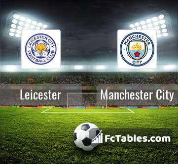 Preview image Leicester - Manchester City