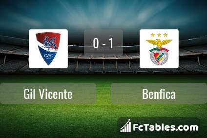 Preview image Gil Vicente - Benfica